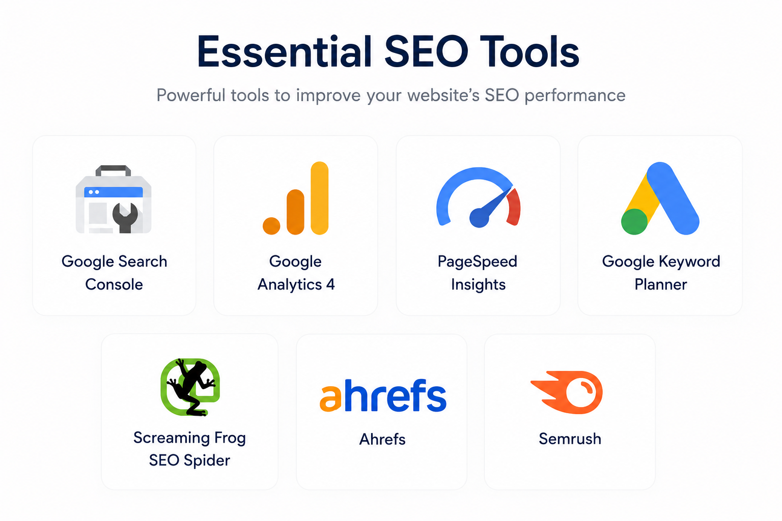 SEO dashboard displaying website analytics, keyword rankings, technical audits, and search performance reports